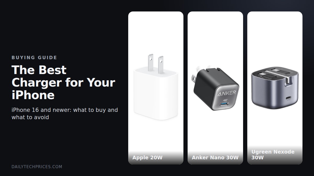 Apple 20W, Anker Nano 30W and Ugreen Nexode 30W USB-C chargers